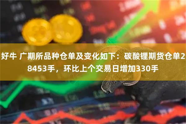 好牛 广期所品种仓单及变化如下：碳酸锂期货仓单28453手，环比上个交易日增加330手
